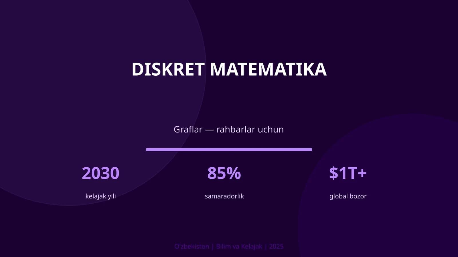 Diskret matematika