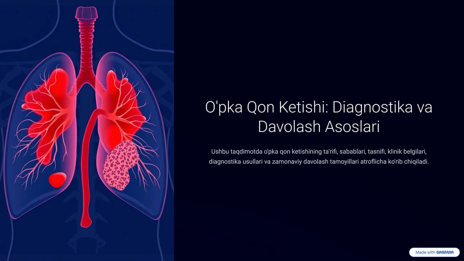 O'pka Qon Ketishi: Diagnostika va Davolash Asoslari