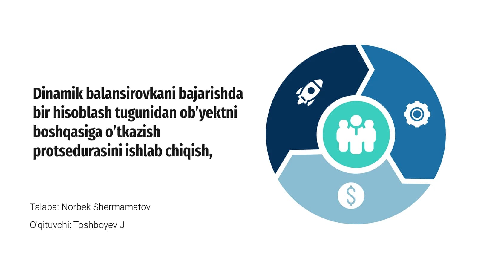Dinamik balansirovkani bajarishda