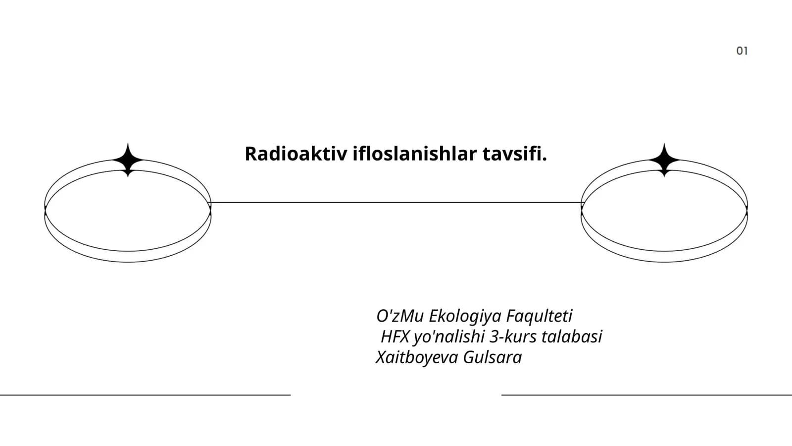 Radioaktiv ifloslanishlar tavsifi