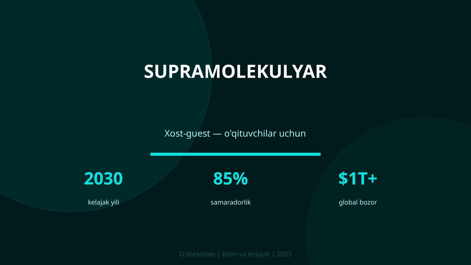 SUPRAMOLEKULYAR