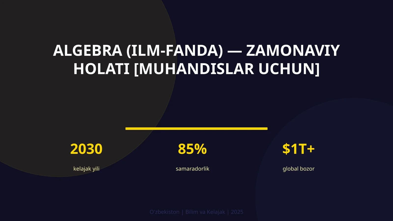 Algebra (ilm-fanda) — zamonaviy holati [muhandislar uchun]