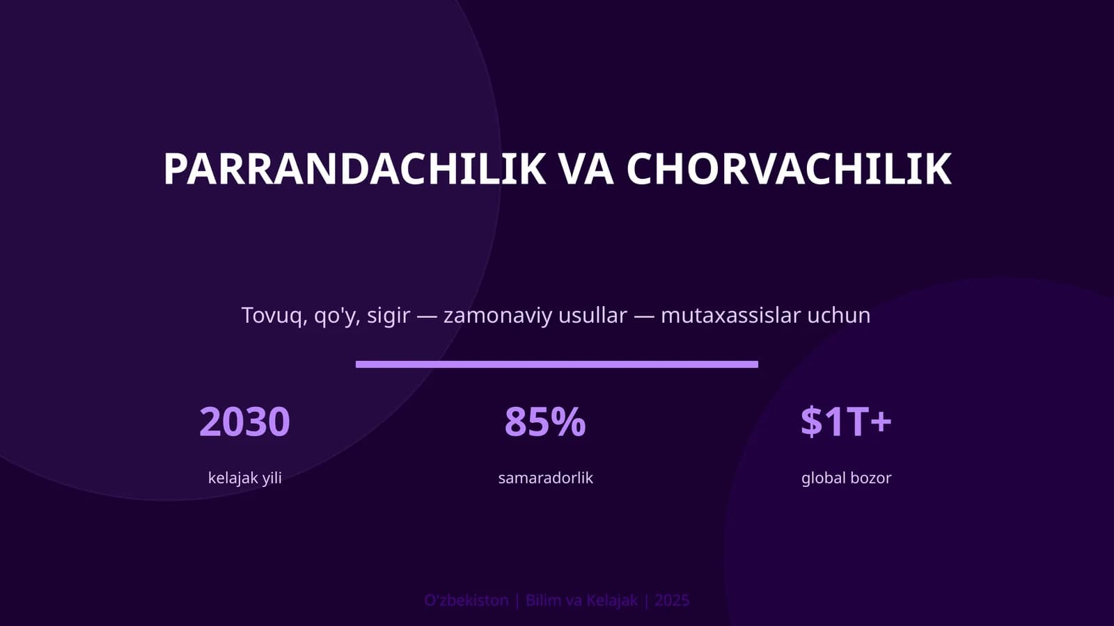 Parrandachilik va chorvachilik