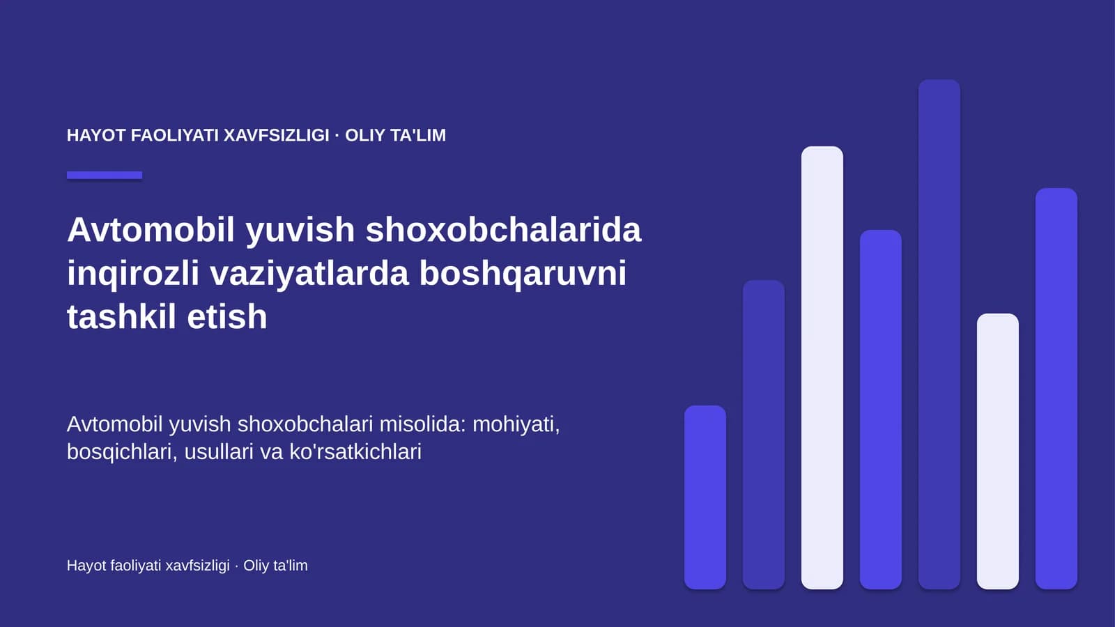 avtomobil yuvish shoxobchalarida inqirozli vaziyatlarda boshqaruvni tashkil etish 8508