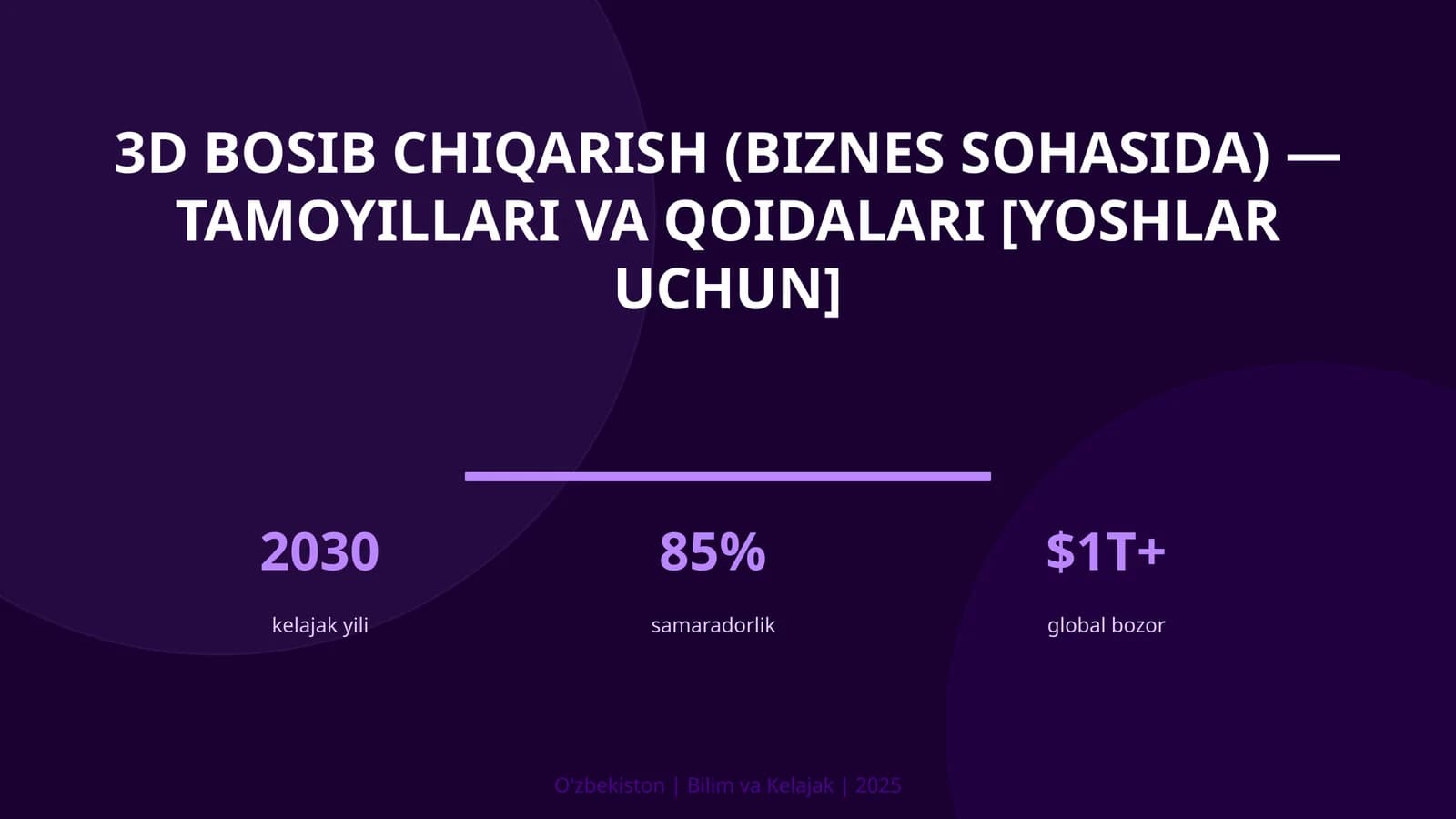 3D BOSIB CHIQARISH (BIZNES SOHASIDA) — TAMOYILLARI VA QOIDALARI [YOSHLAR UCHUN]