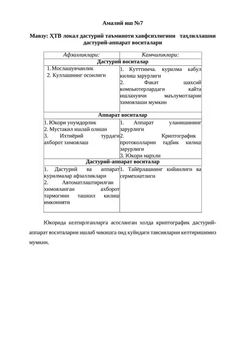ҲТВ локал дастурий таъминоти хавфсизлигини   таҳлиллашни дастурий-аппарат воситалари