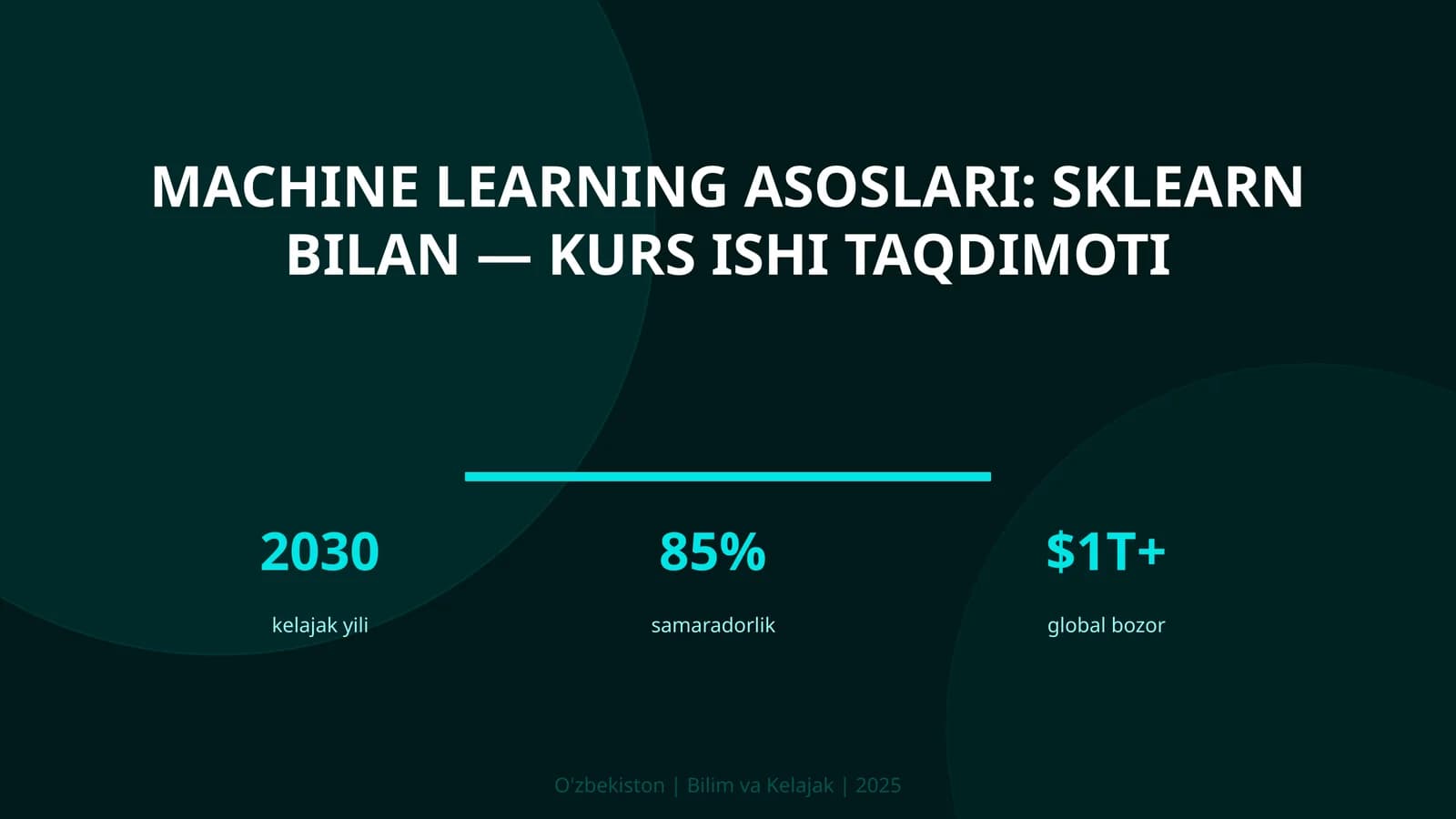 Machine learning asoslari: sklearn bilan — kurs ishi taqdimoti