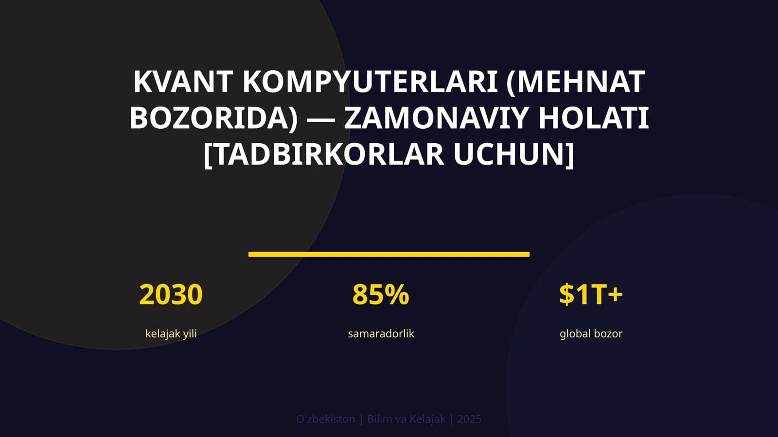 KVANT KOMPYUTERLARI (MEHNAT BOZORIDA) — ZAMONAVIY HOLATI [TADBIRKORLAR UCHUN]