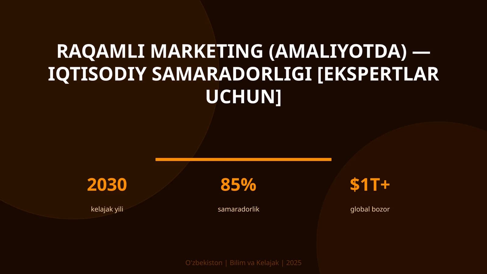 Raqamli marketing (amaliyotda) — iqtisodiy samaradorligi [ekspertlar uchun]