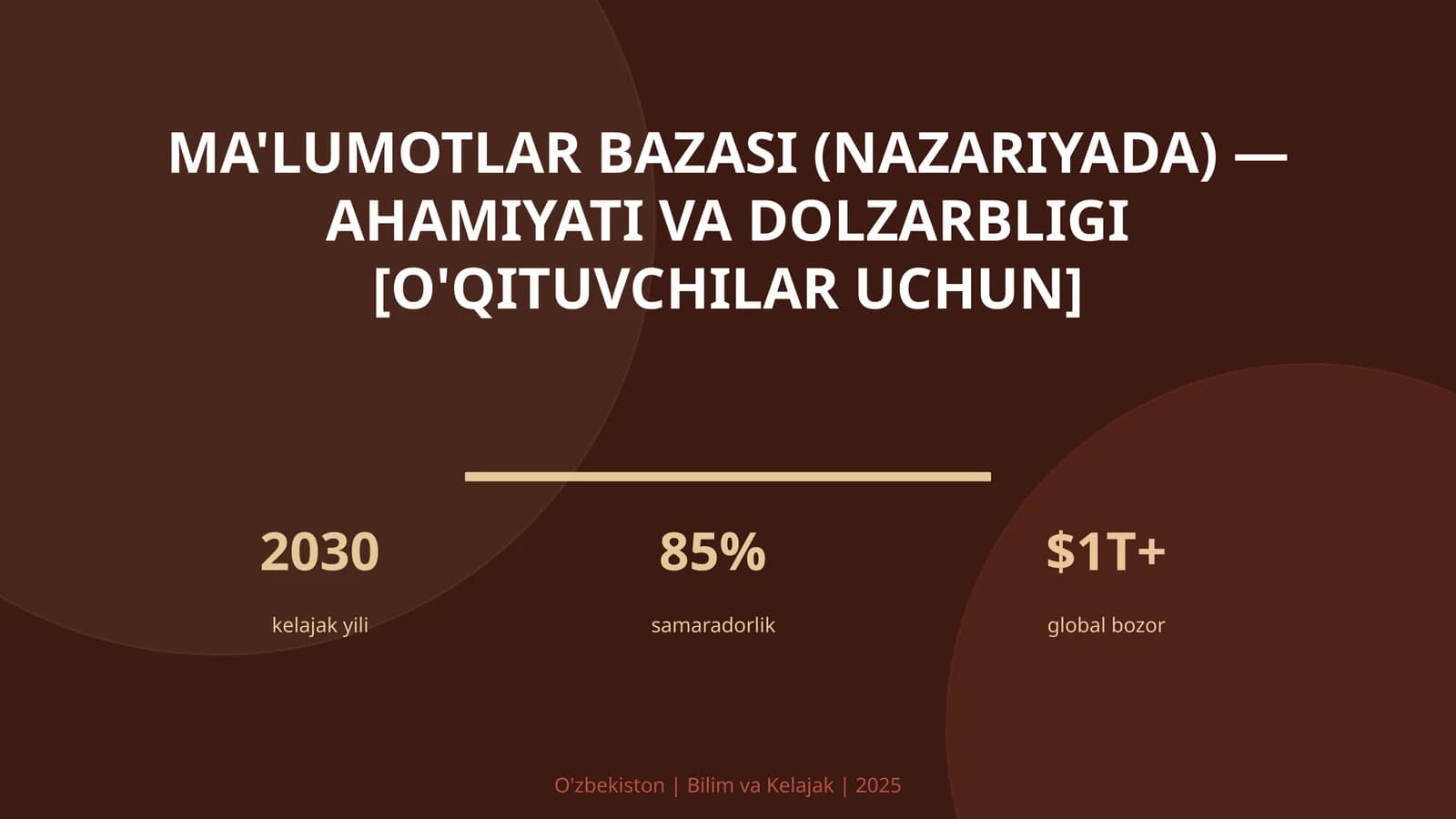 Ma'lumotlar bazasi (NAZARIYADA) — AHAMIYATI VA DOLZARBLIGI [O'QITUVCHILAR UCHUN]