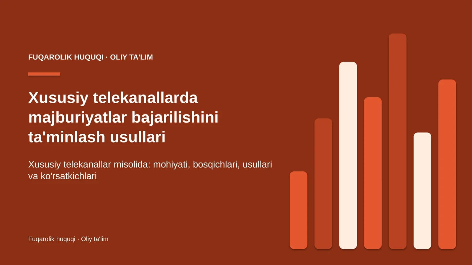 Xususiy telekanallarda majburiyatlar bajarilishini ta'minlash usullari