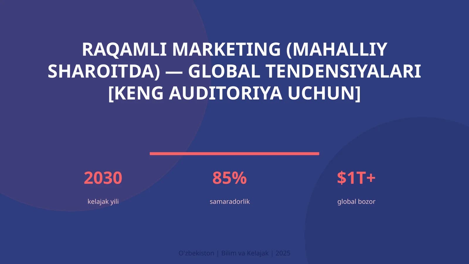 Raqamli marketing (mahalliy sharoitda) — global tendensiyalari [keng auditoriya uchun]