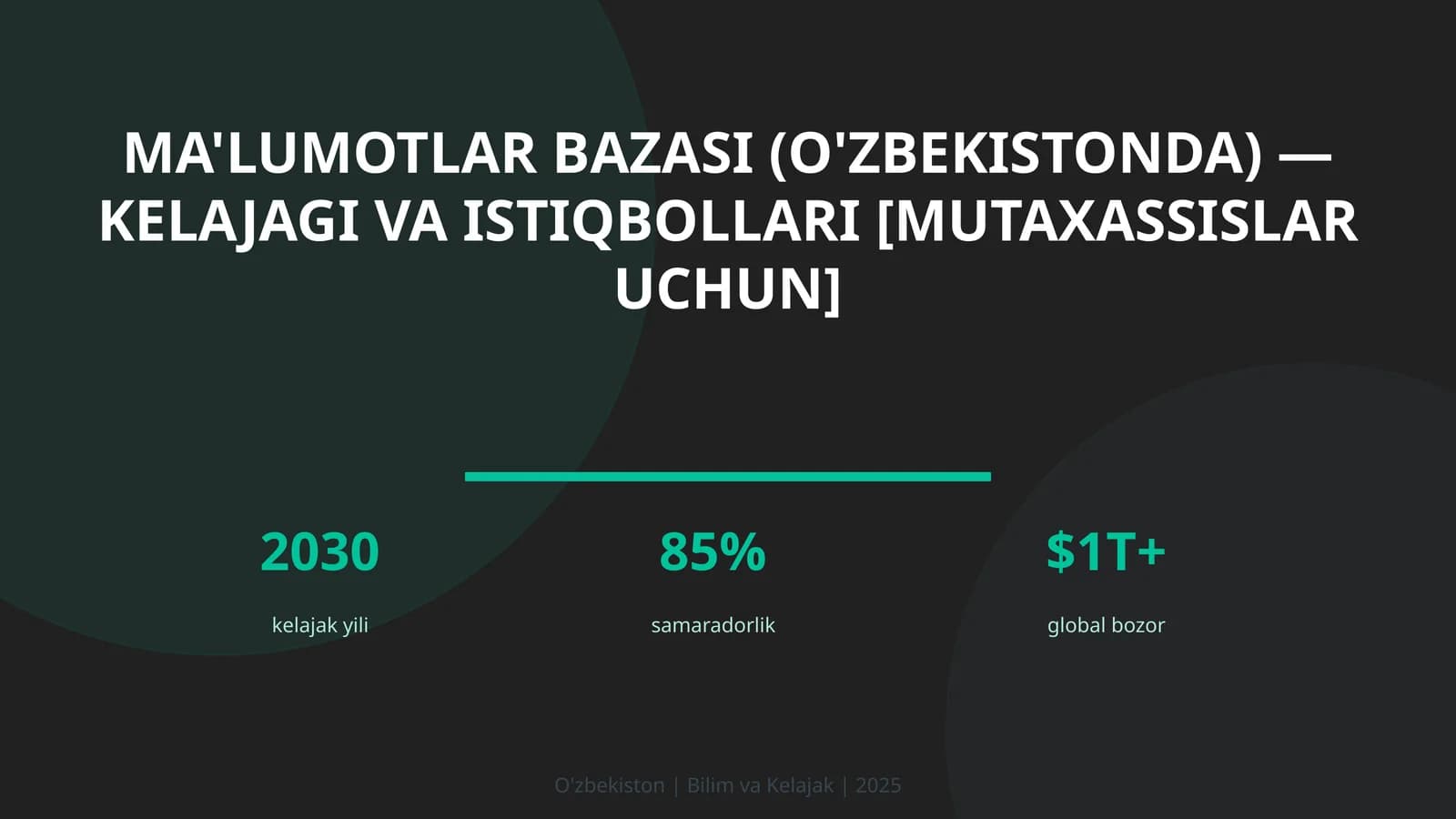 Ma'lumotlar bazasi (O'zbekistonda) — kelajagi va istiqbollari [mutaxassislar uchun]