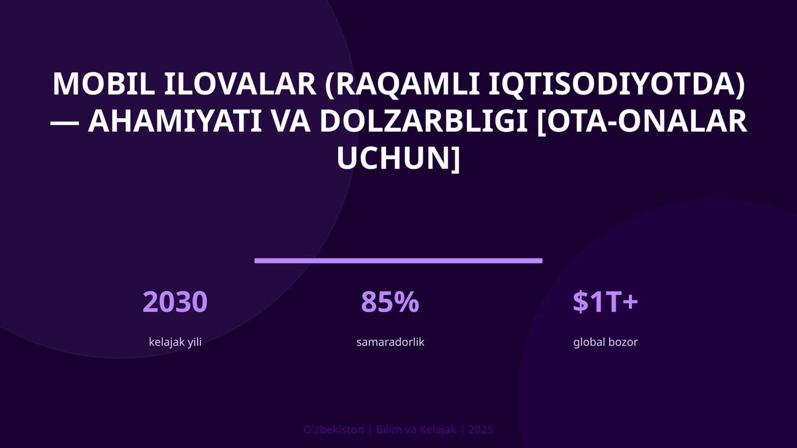 Mobil ilovalar (raqamli iqtisodiyotda) — ahamiyati va dolzarbligi [ota-onalar uchun]