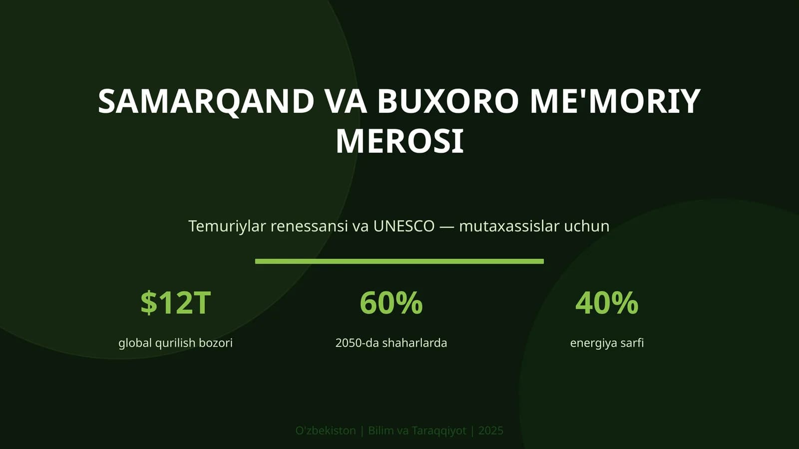 SAMARQAND VA BUXORO ME'MORIY MEROSI