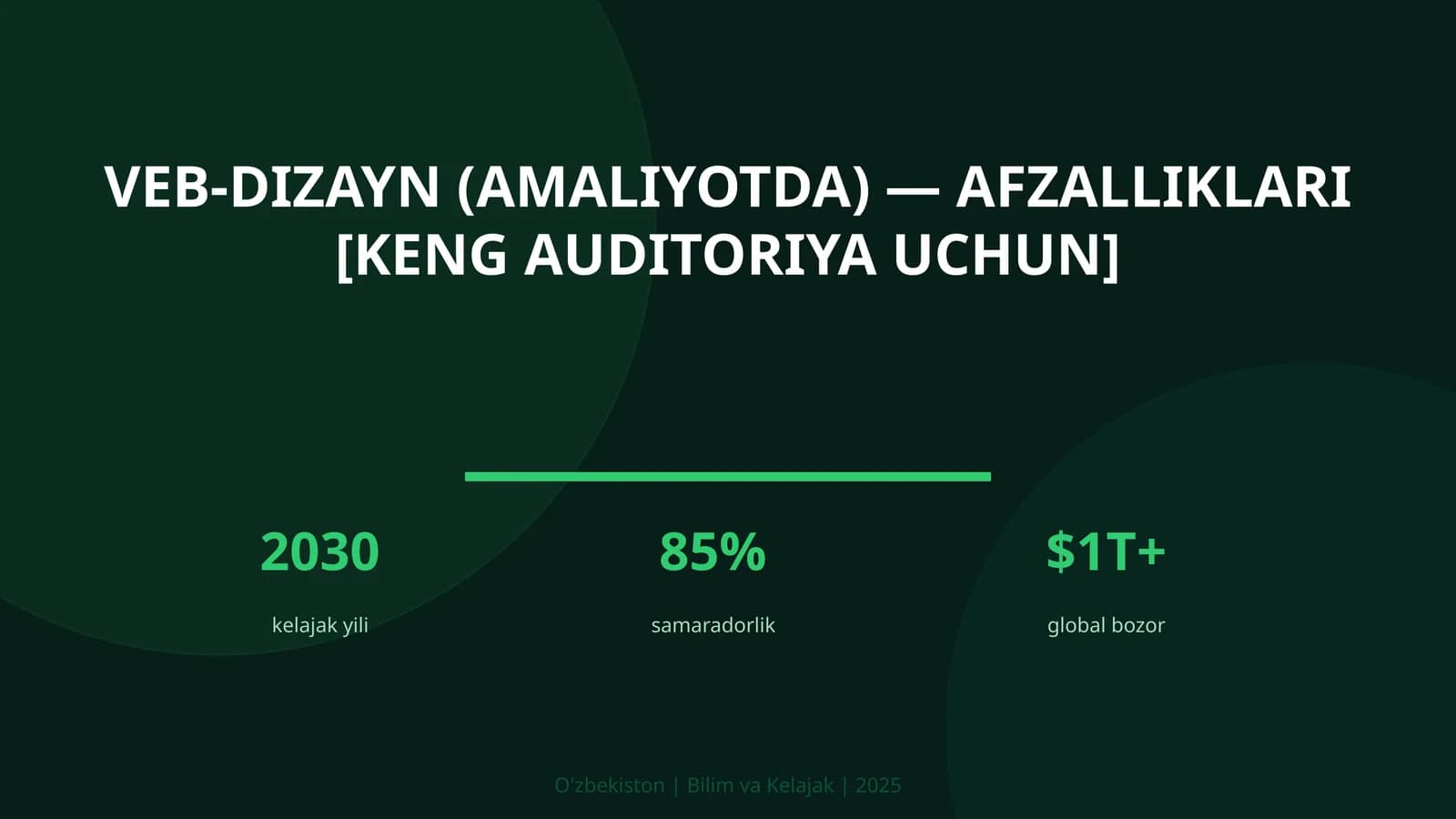 VEB-DIZAYN (AMALIYOTDA) — AFZALLIKLARI [KENG AUDITORIYA UCHUN]