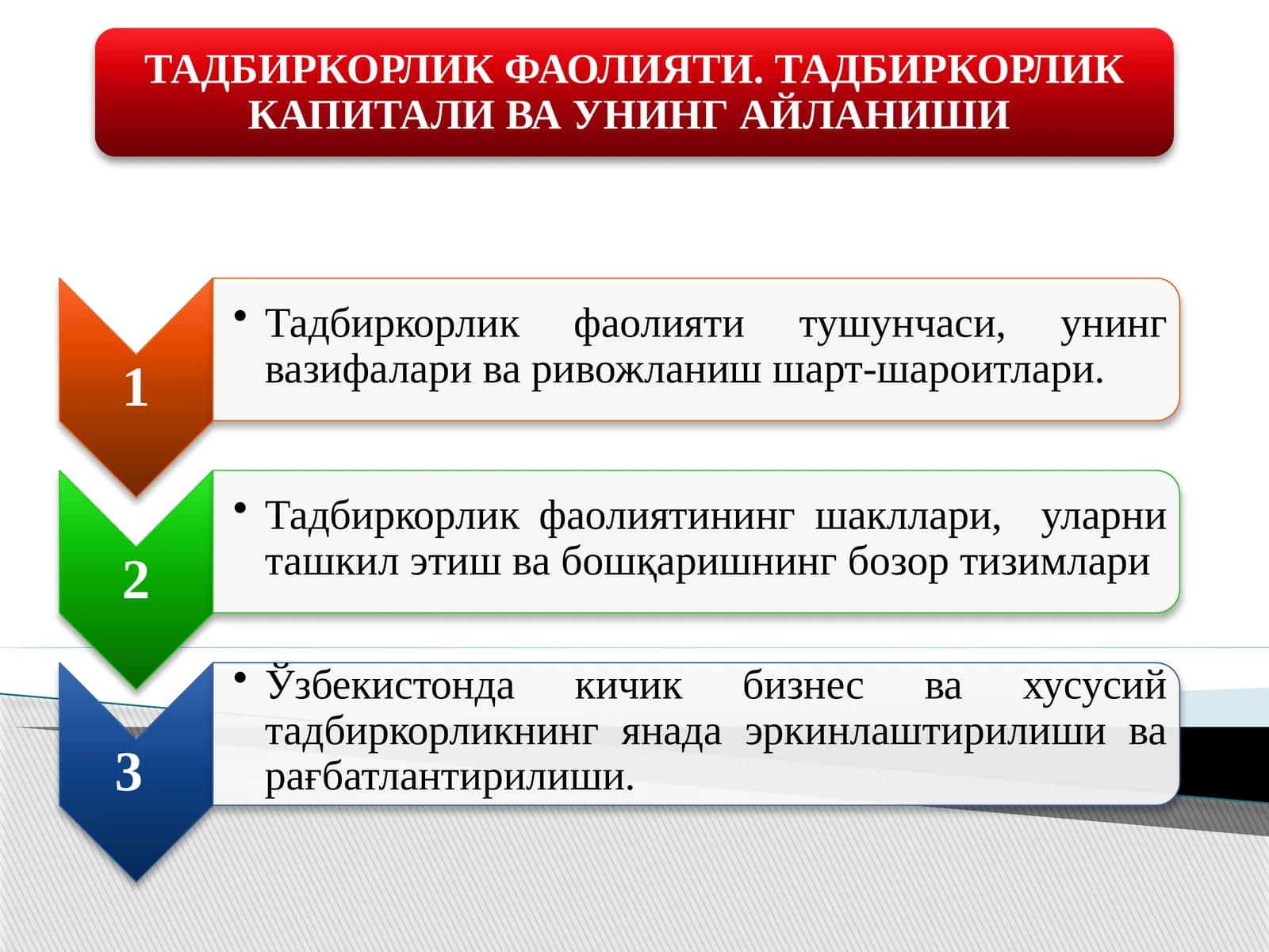ТАДБИРКОРЛИК ФАОЛИЯТИ. ТАДБИРКОРЛИК КАПИТАЛИ ВА УНИНГ АЙЛАНИШИ