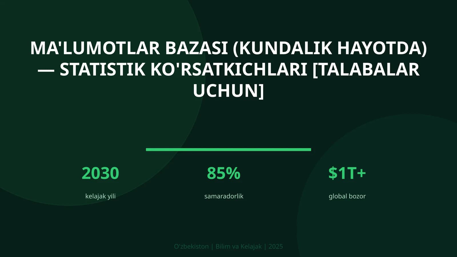 Ma'lumotlar bazasi (kundalik hayotda) — statistik ko'rsatkichlari [talabalar uchun]