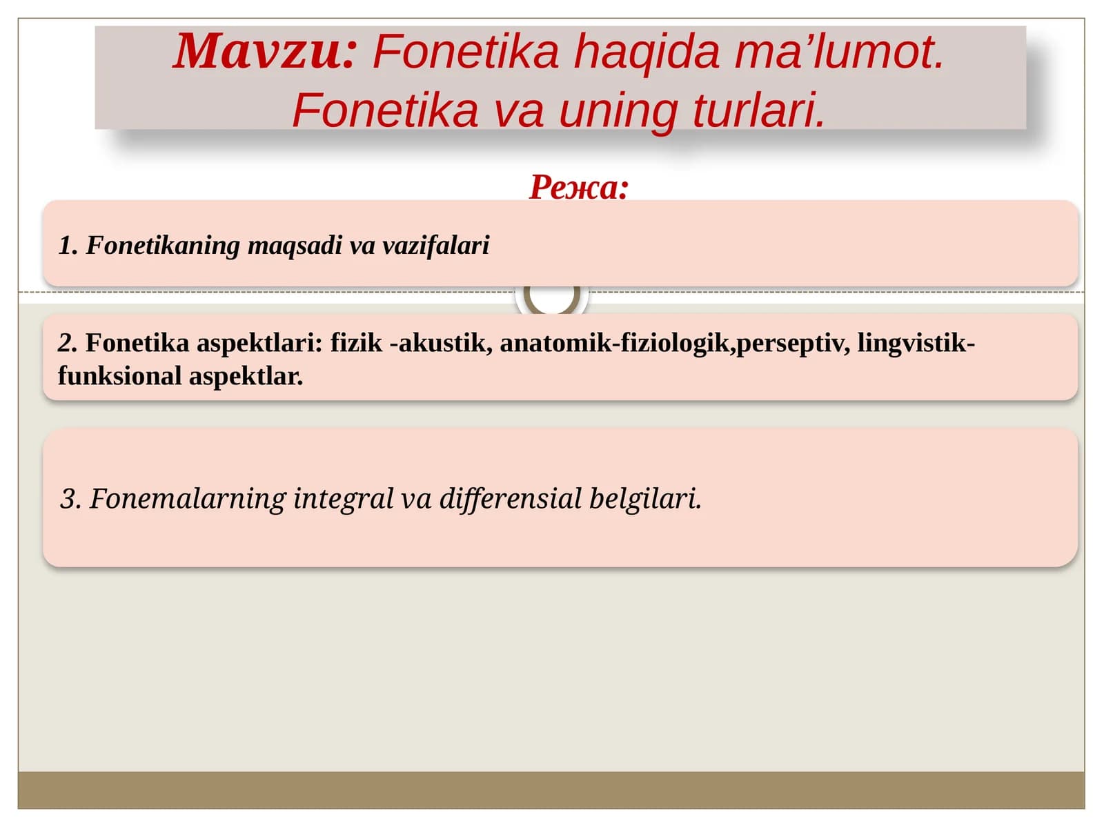 Fonetika haqida ma’lumot