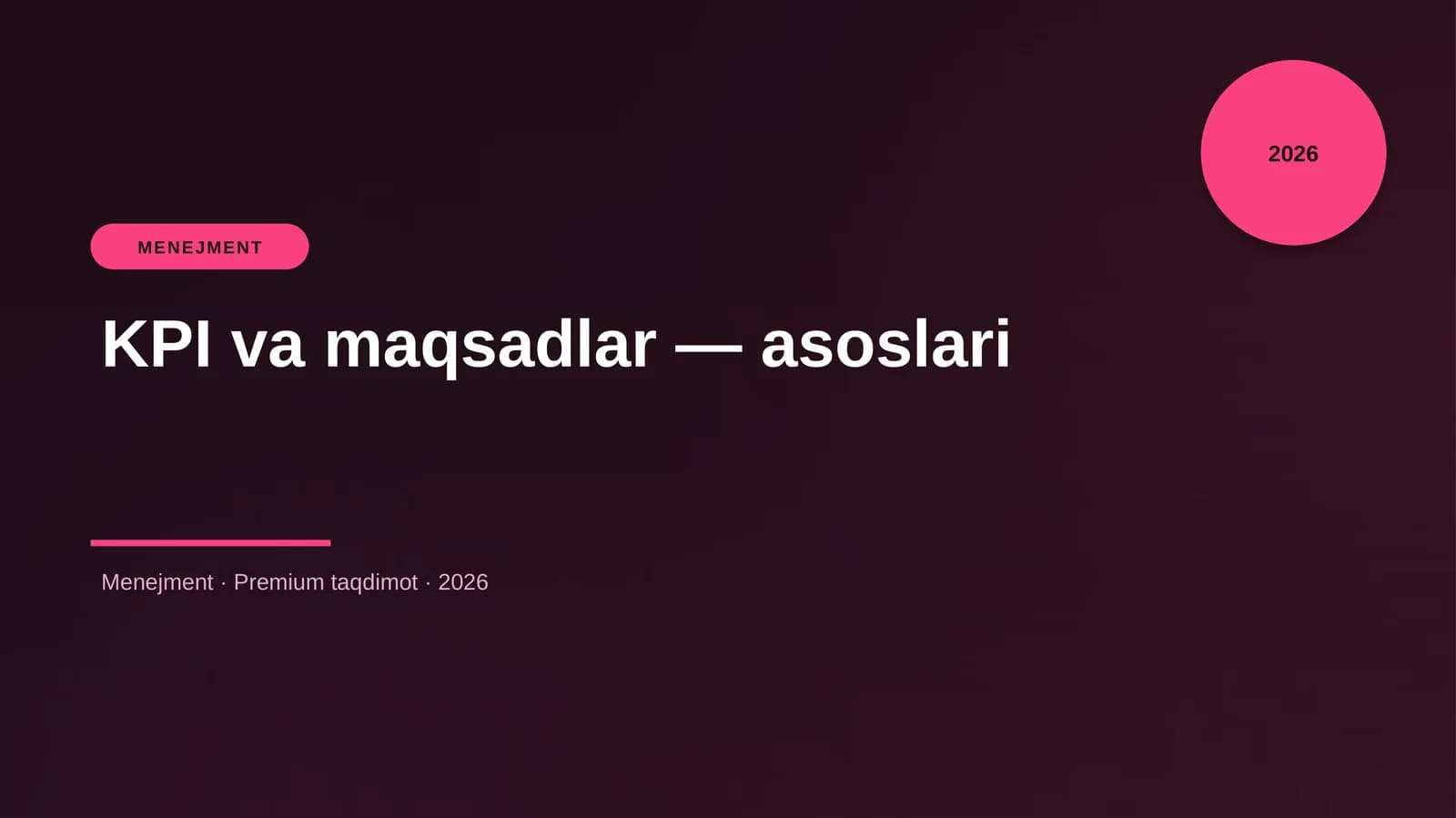 KPI va maqsadlar — asoslari