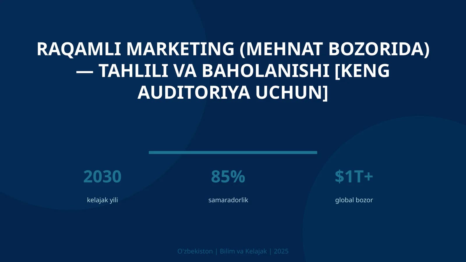 Raqamli marketing (mehnat bozorida) — tahlili va baholanishi [keng auditoriya uchun]