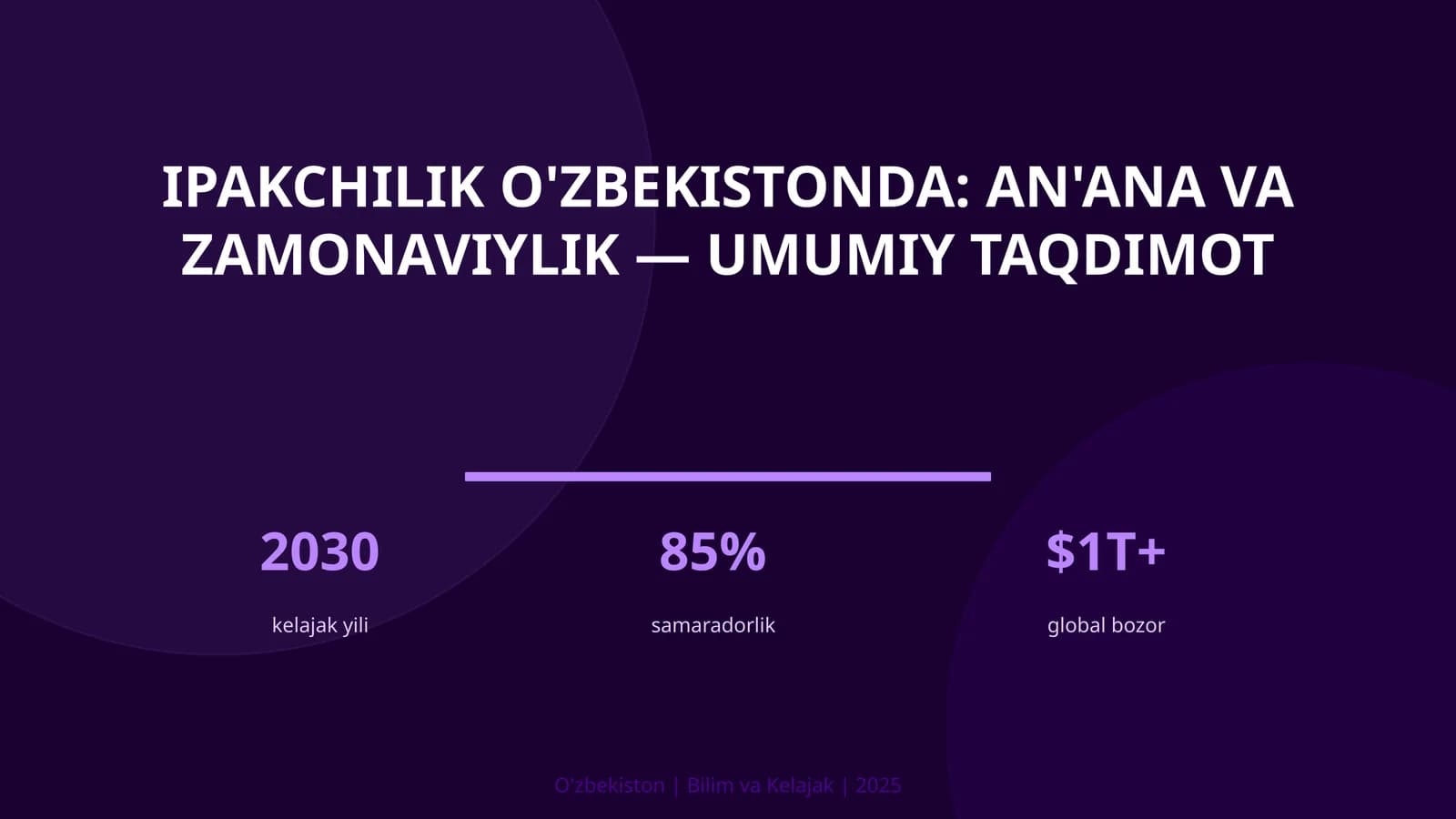 Ipakchilik O'zbekistonda: an'ana va zamonaviylik — umumiy taqdimot
