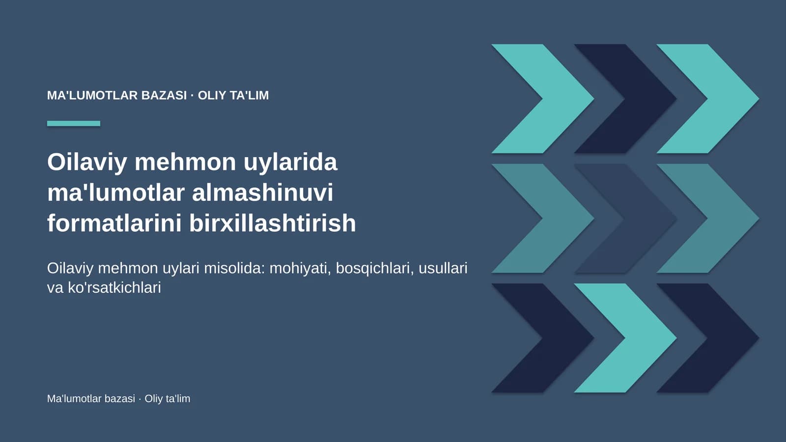 oilaviy mehmon uylarida ma'lumotlar almashinuvi formatlarini birxillashtirish 5087