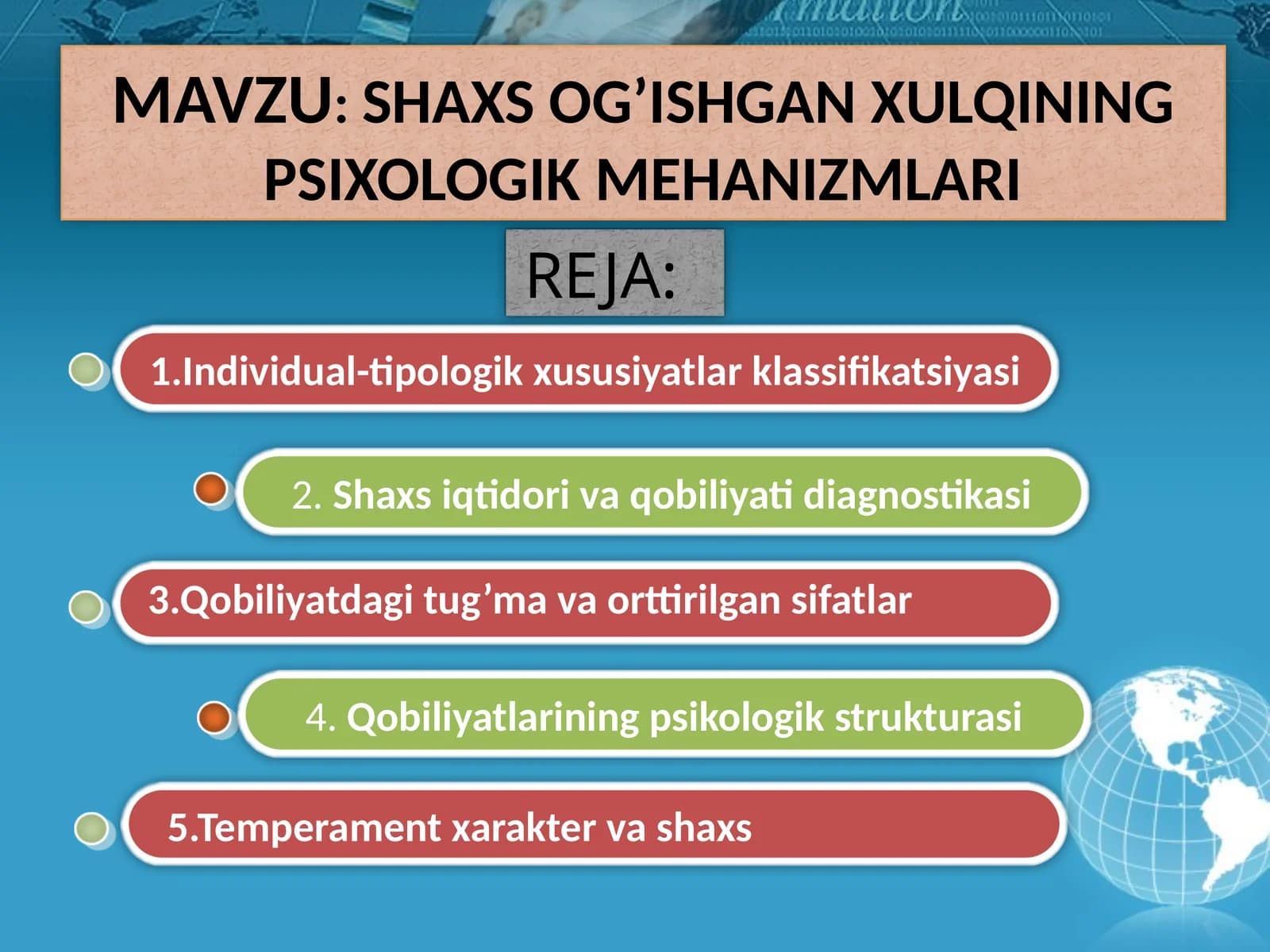 SHAXS OG’ISHGAN XULQINING PSIXOLOGIK MEHANIZMLARI