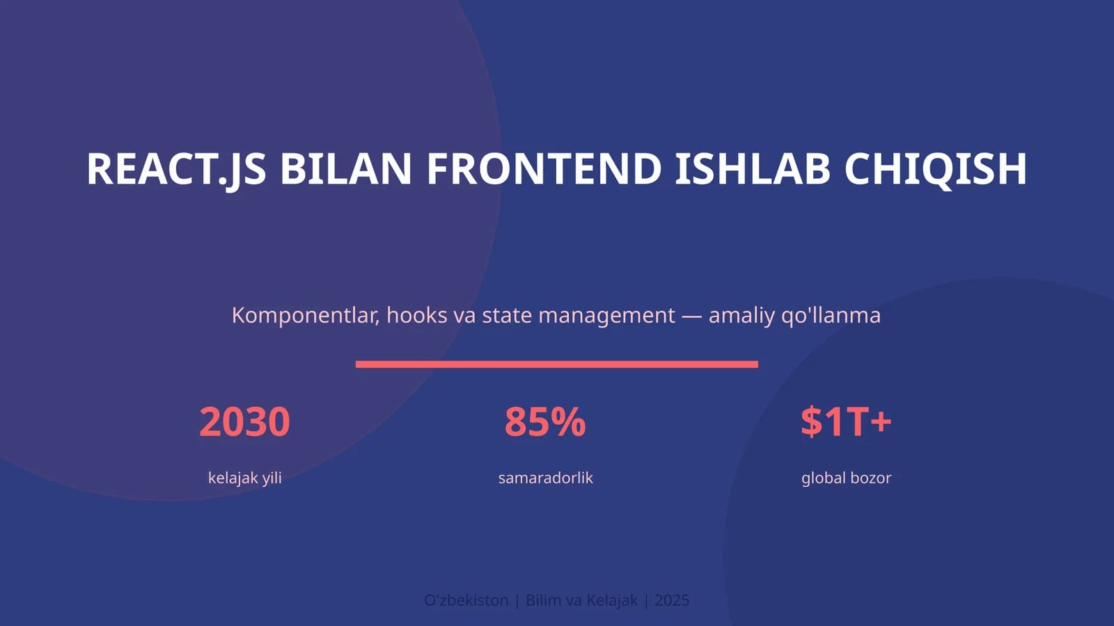 KIRISH: React.js bilan frontend ishlab chiqish