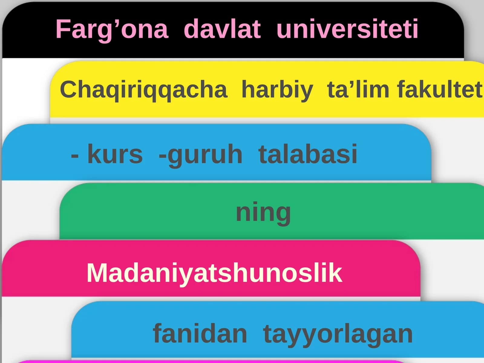 Madaniyatshunoslik fanidantayyorlagan TAQDIMOT ISHI