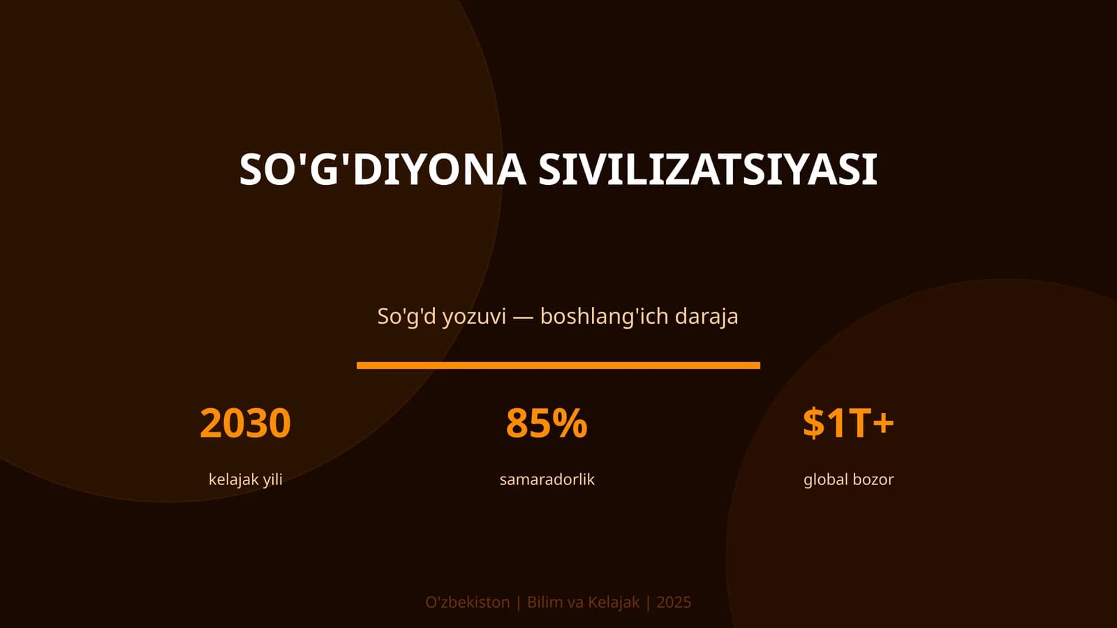 SO'G'DIYONA SIVILIZATSIYASI