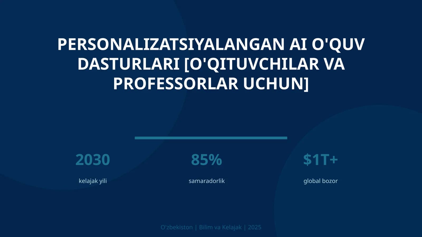 Personalizatsiyalangan AI o'quv dasturlari [o'qituvchilar va professorlar uchun]