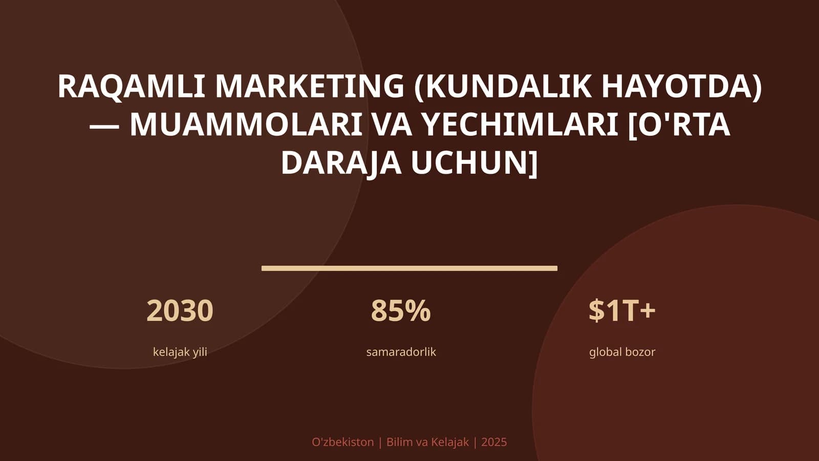 Raqamli marketing (kundalik hayotda) — muammolari va yechimlari [o'rta daraja uchun]