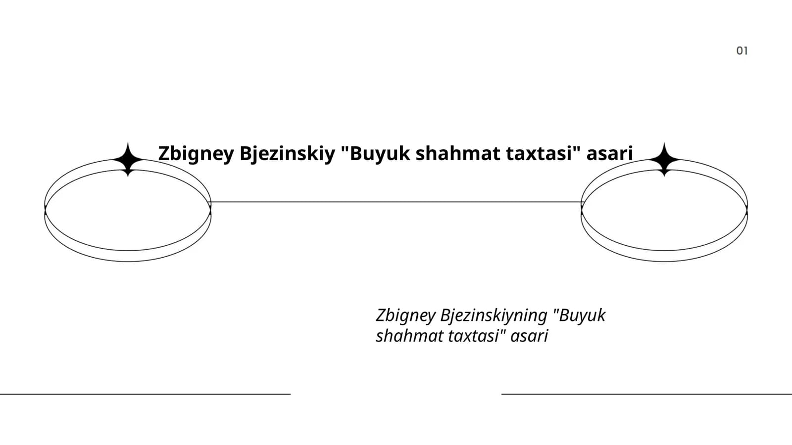 "Buyuk shahmat taxtasi" asari