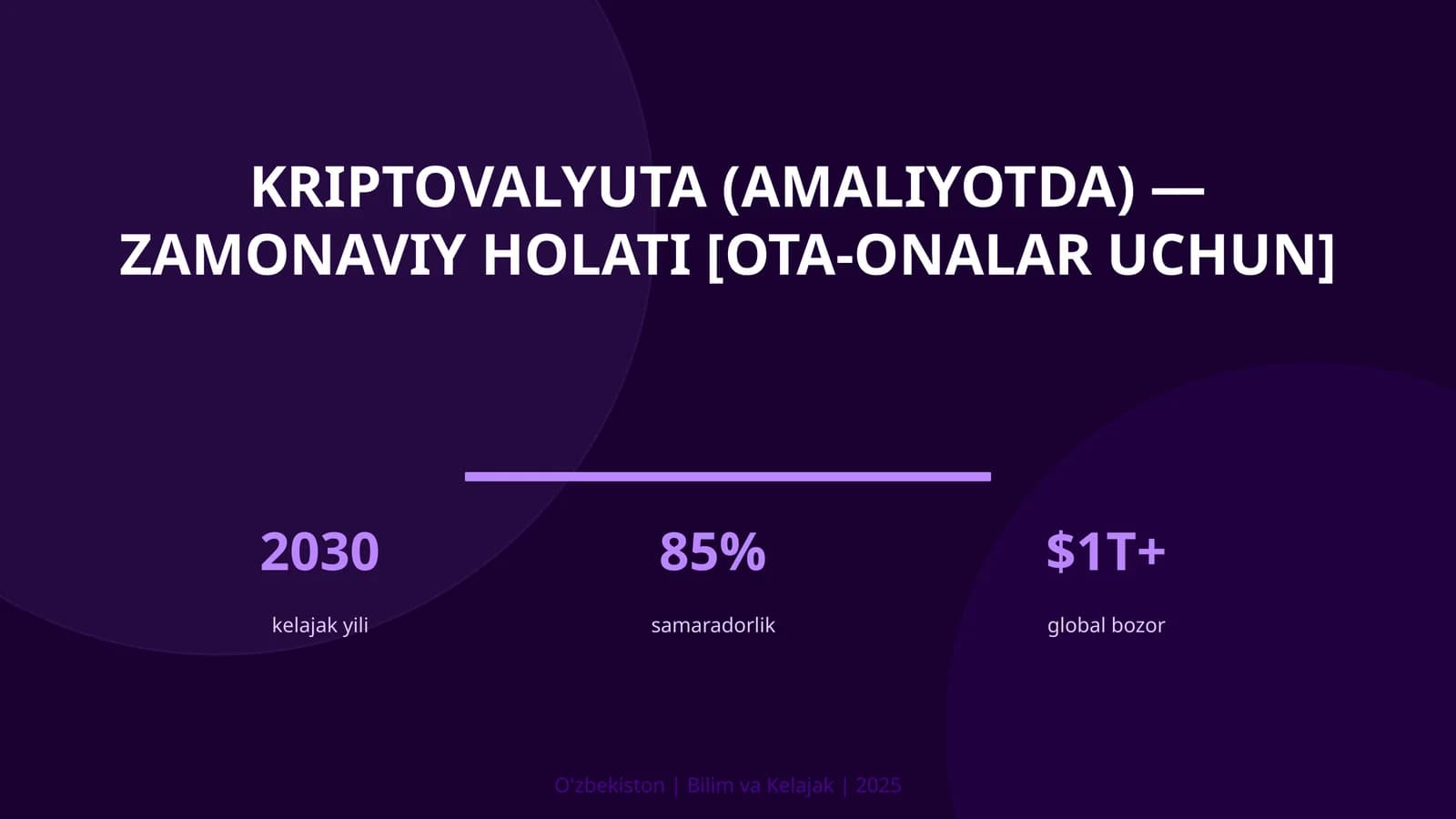 KRIPTOVALYUTA (AMALIYOTDA) — ZAMONAVIY HOLATI [OTA-ONALAR UCHUN]