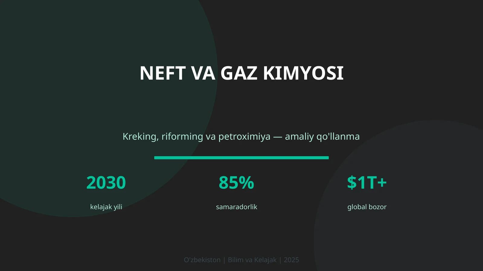 NEFT VA GAZ KIMYOSI