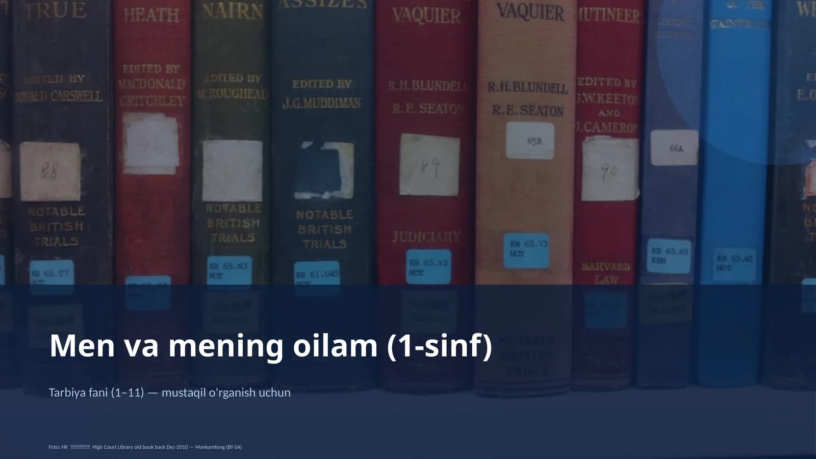 Men va mening oilam (1-sinf)