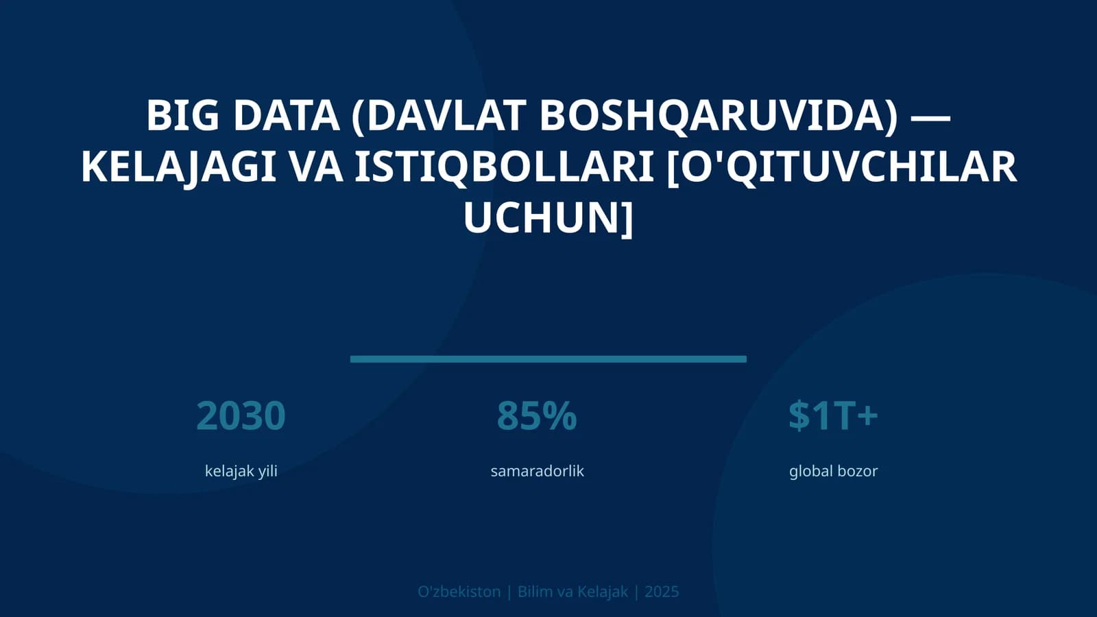 BIG DATA (DAVLAT BOSHQARUVIDA) — KELAJAGI VA ISTIQBOLLARI [O'QITUVCHILAR UCHUN]