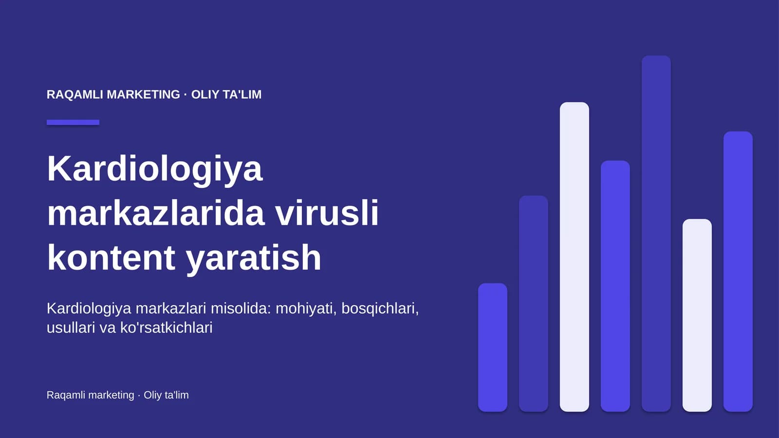 Kardiologiya markazlarida virusli kontent yaratish