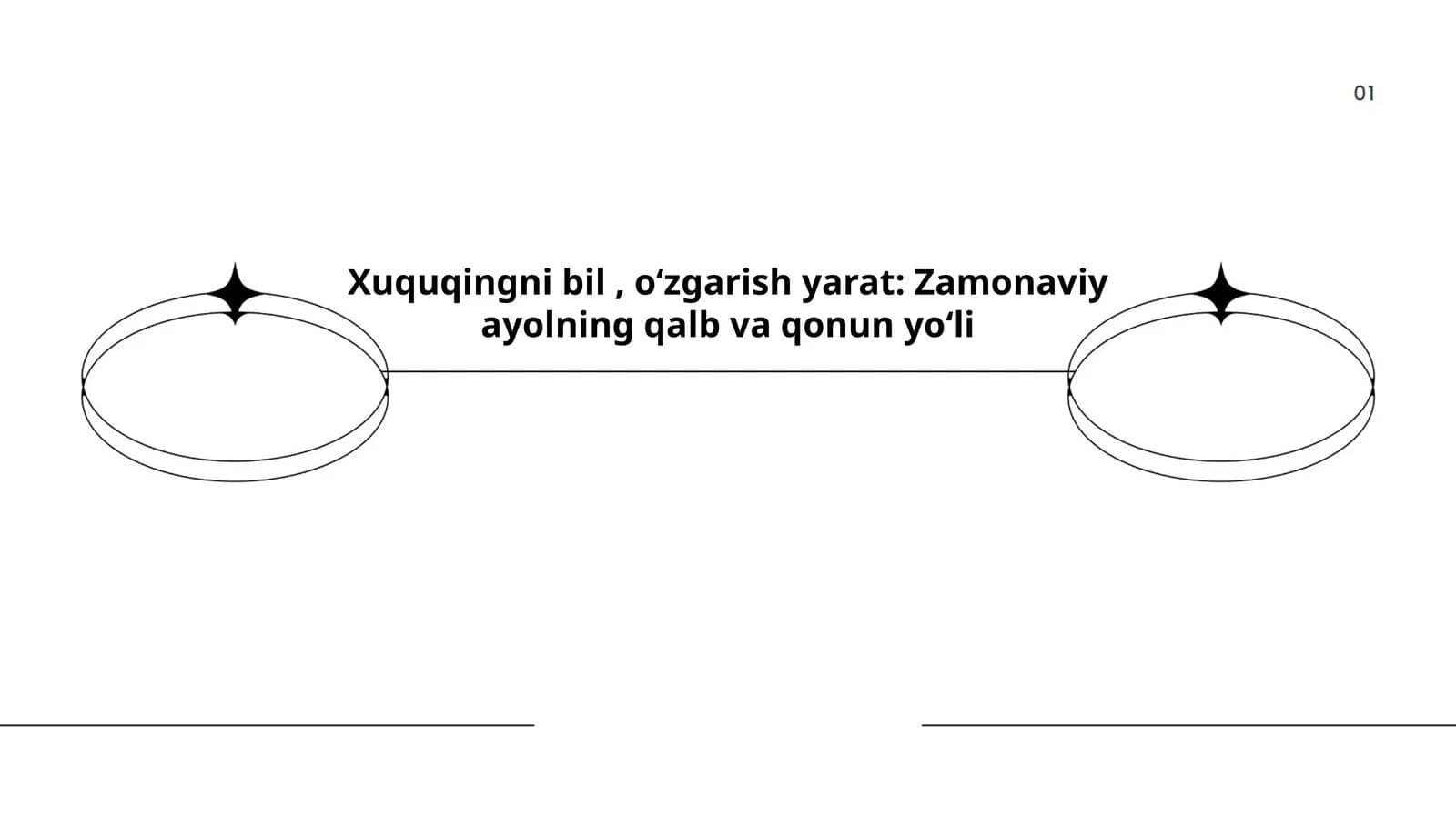 Zamonaviy ayolning qalb va qonun yoʻli
