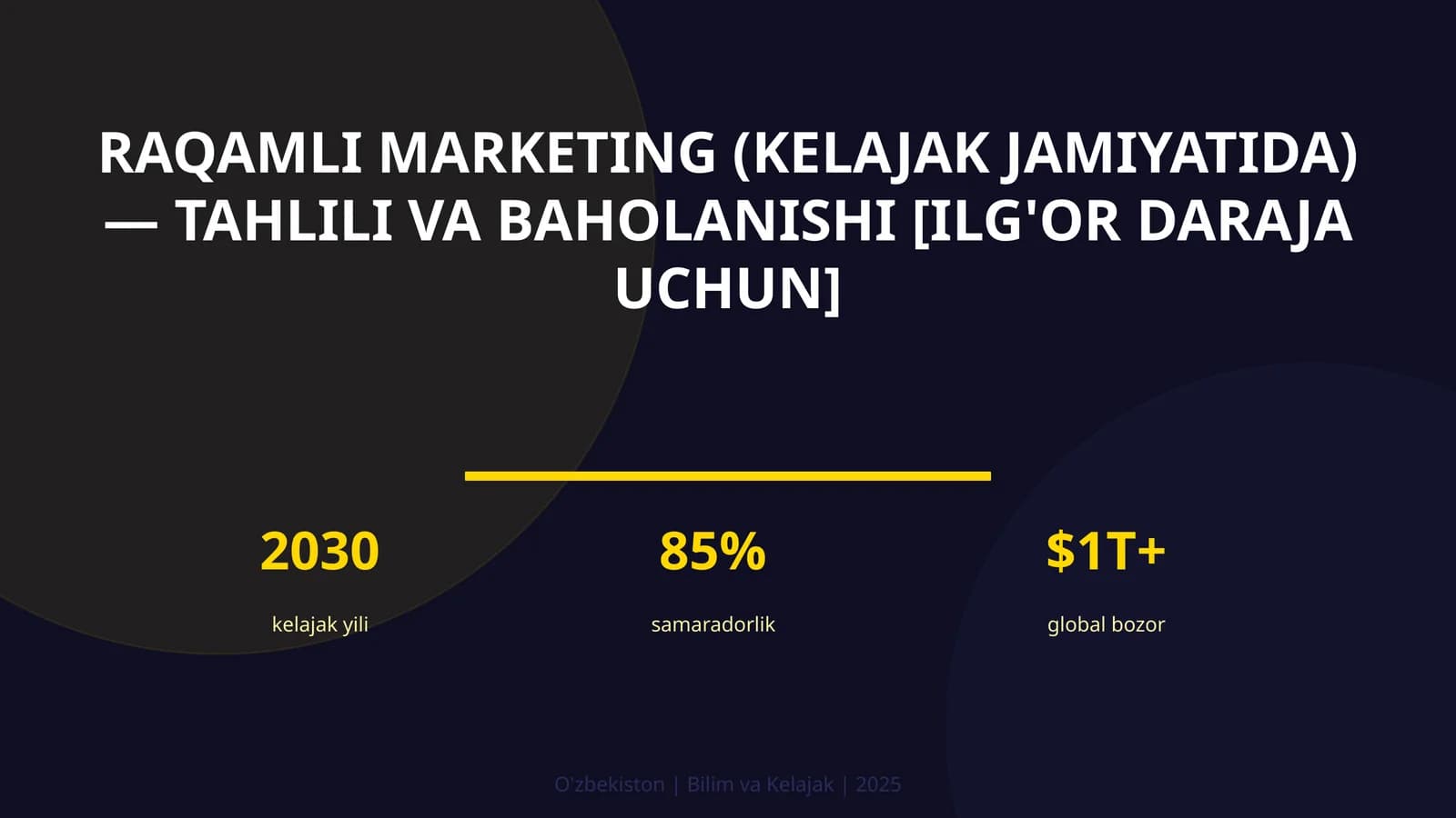 Raqamli marketing (kelajak jamiyatida) — tahlili va baholanishi [ilg'or daraja uchun]