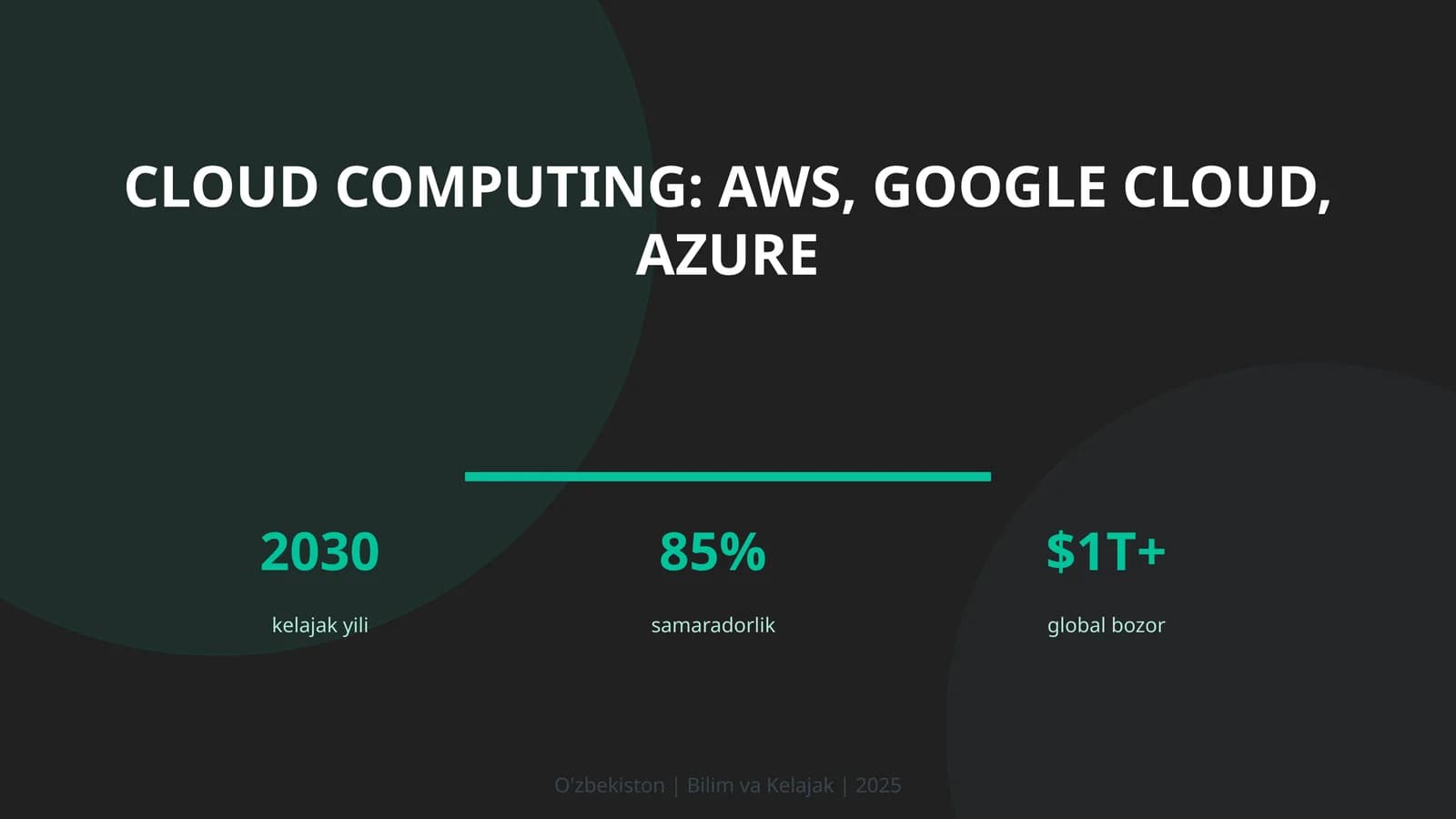Kirish: Cloud computing: AWS, Google Cloud, Azure