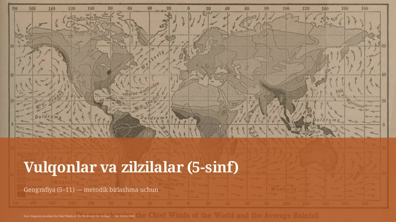 Vulqonlar va zilzilalar (5-sinf)