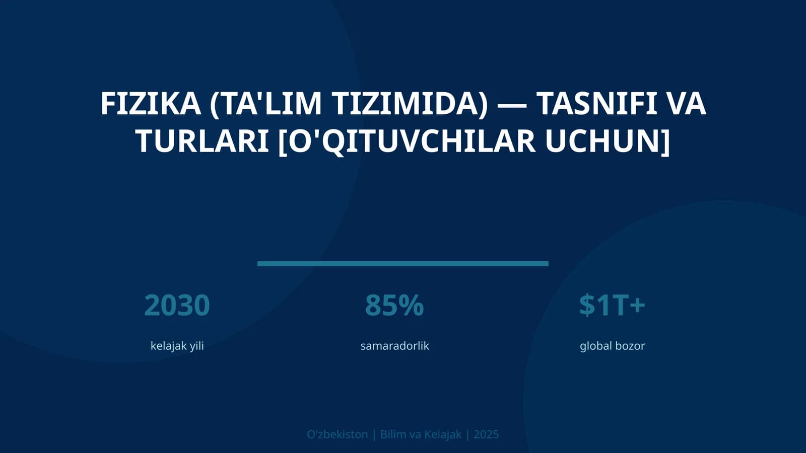 FIZIKA (TA'LIM TIZIMIDA) — TASNIFI VA TURLARI [O'QITUVCHILAR UCHUN]