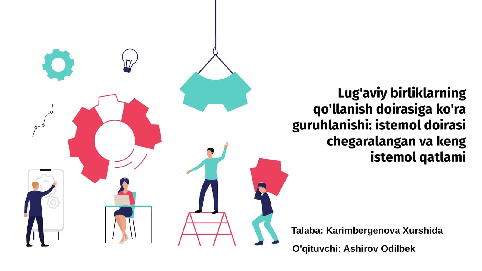 Lug'aviy birliklarning qo'llanishi doirasiga guruhlanishi