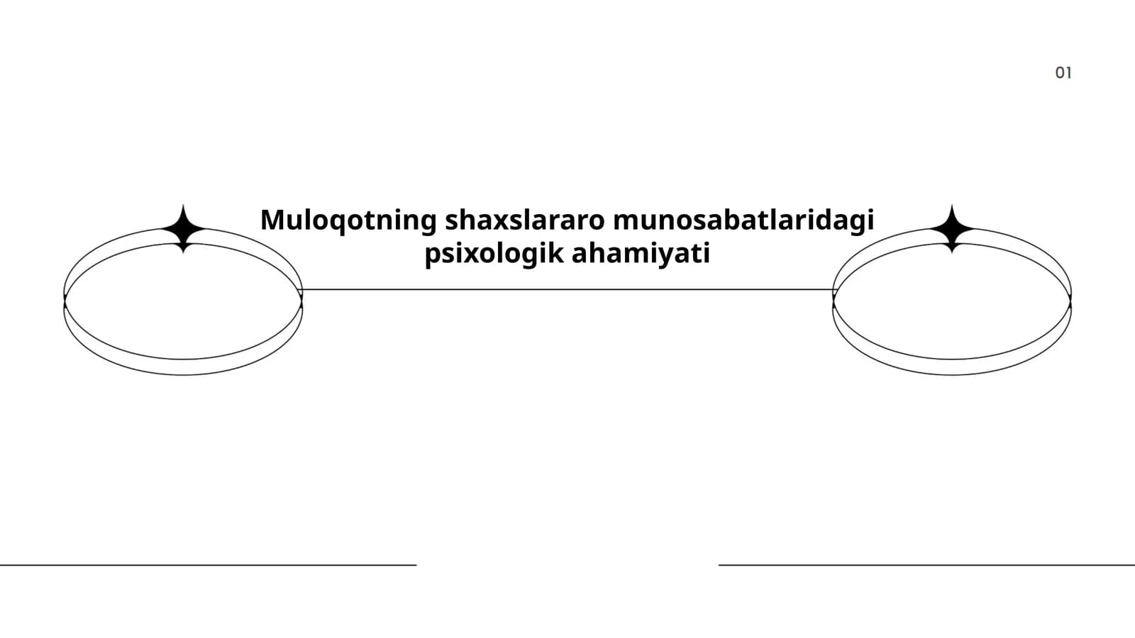 Muloqotning shaxslararo munosabatlaridagi psixologik ahamiyati