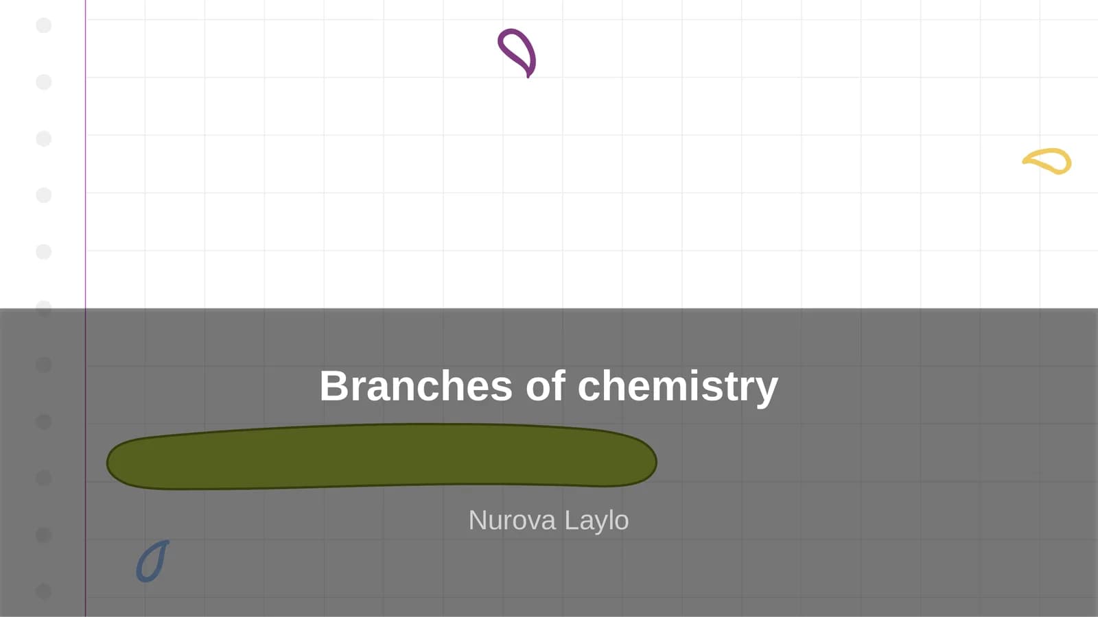 Branches of chemistry