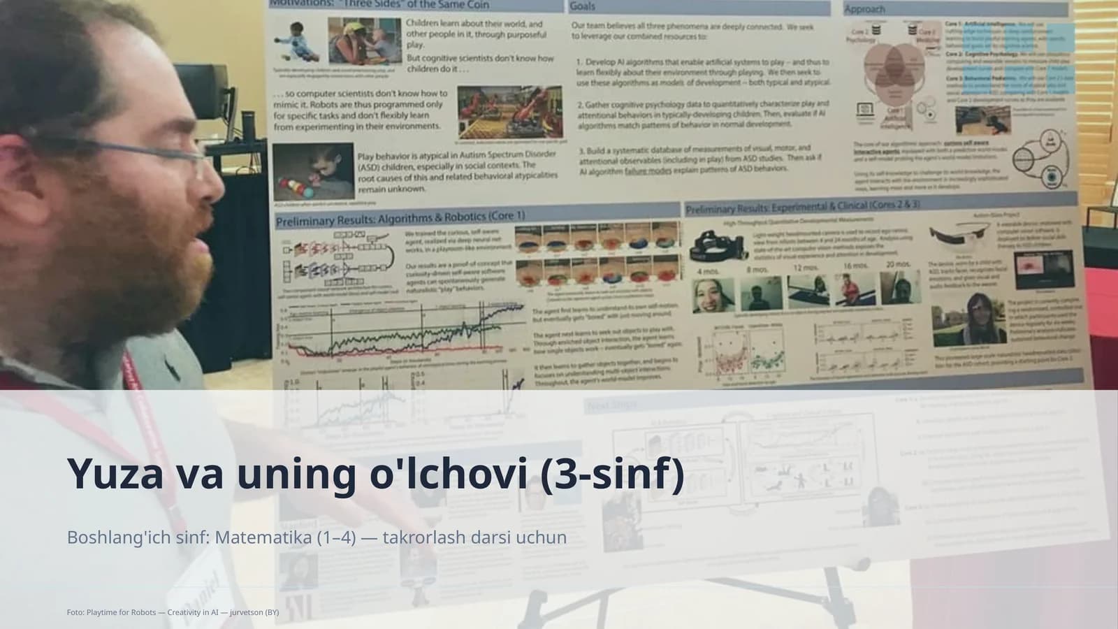 Yuza va uning o'lchovi (3-sinf)