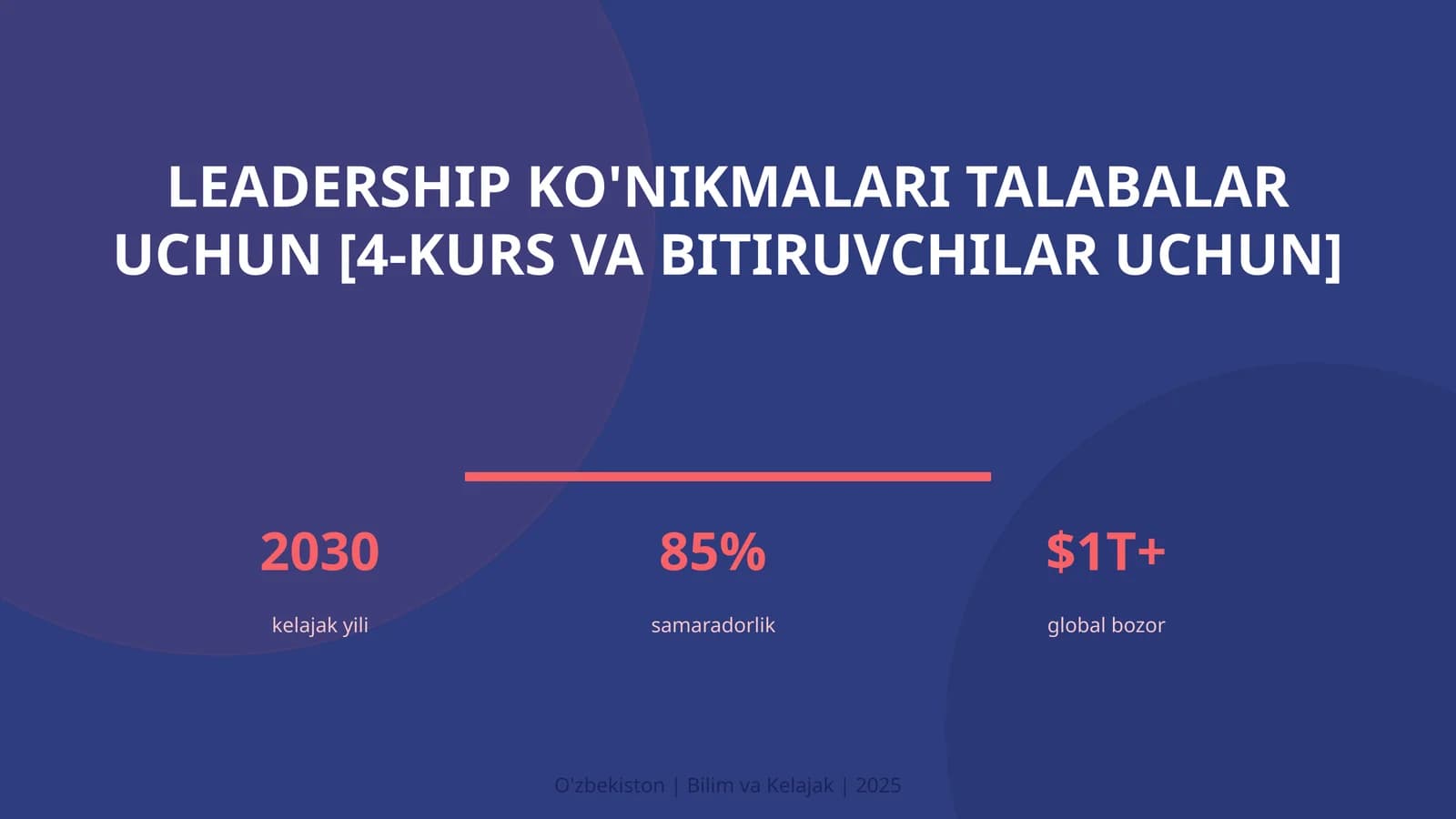 Leadership ko'nikmalari talabalar uchun [4-KURS VA BITIRUVCHILAR UCHUN]