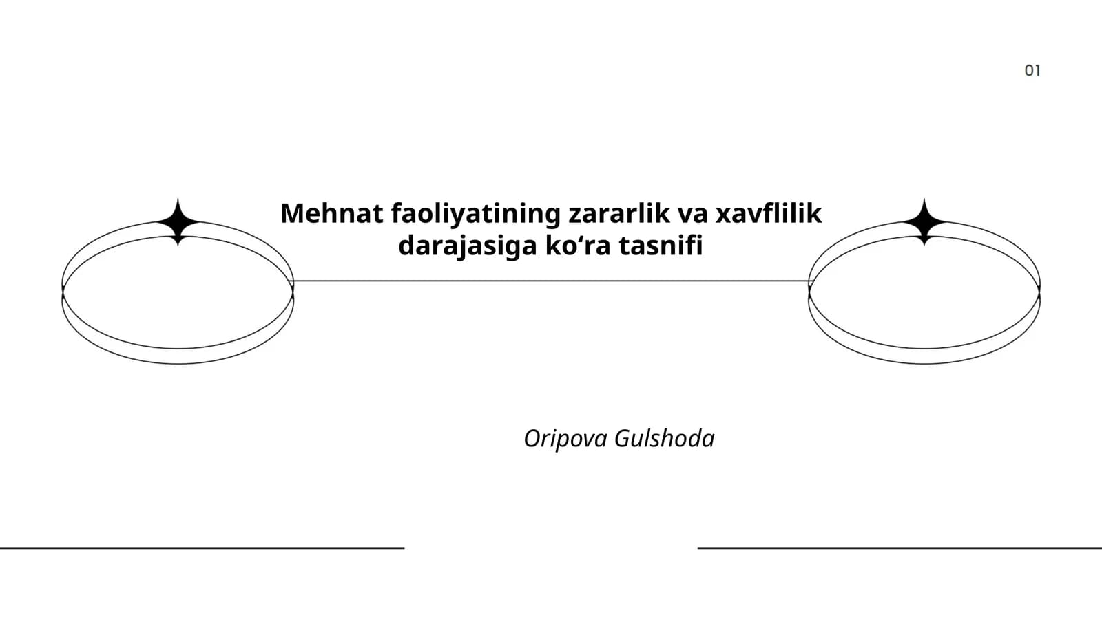 Mehnat faoliyatining zararlik va xavflilik darajasiga koʻra tasnifi